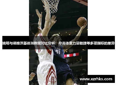 姚明与诺维茨基体测数据对比分析：身高体重力量敏捷等多项指标的差异